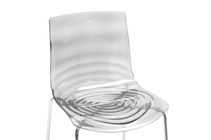 Baxton Studio Marisse Clear Plastic Modern Dining Chair (Set Of 2)